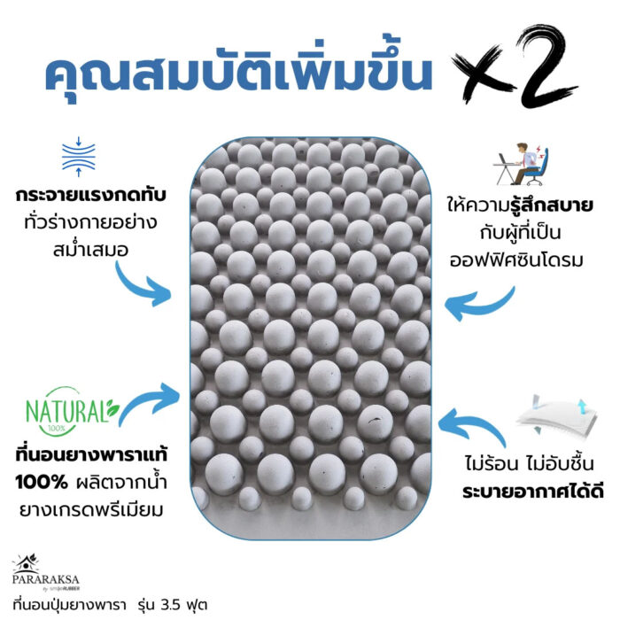 ที่นอนปุ่มยางพารา รุ่น 3.5 ฟุต ตรา ParaRuksa - Image 3